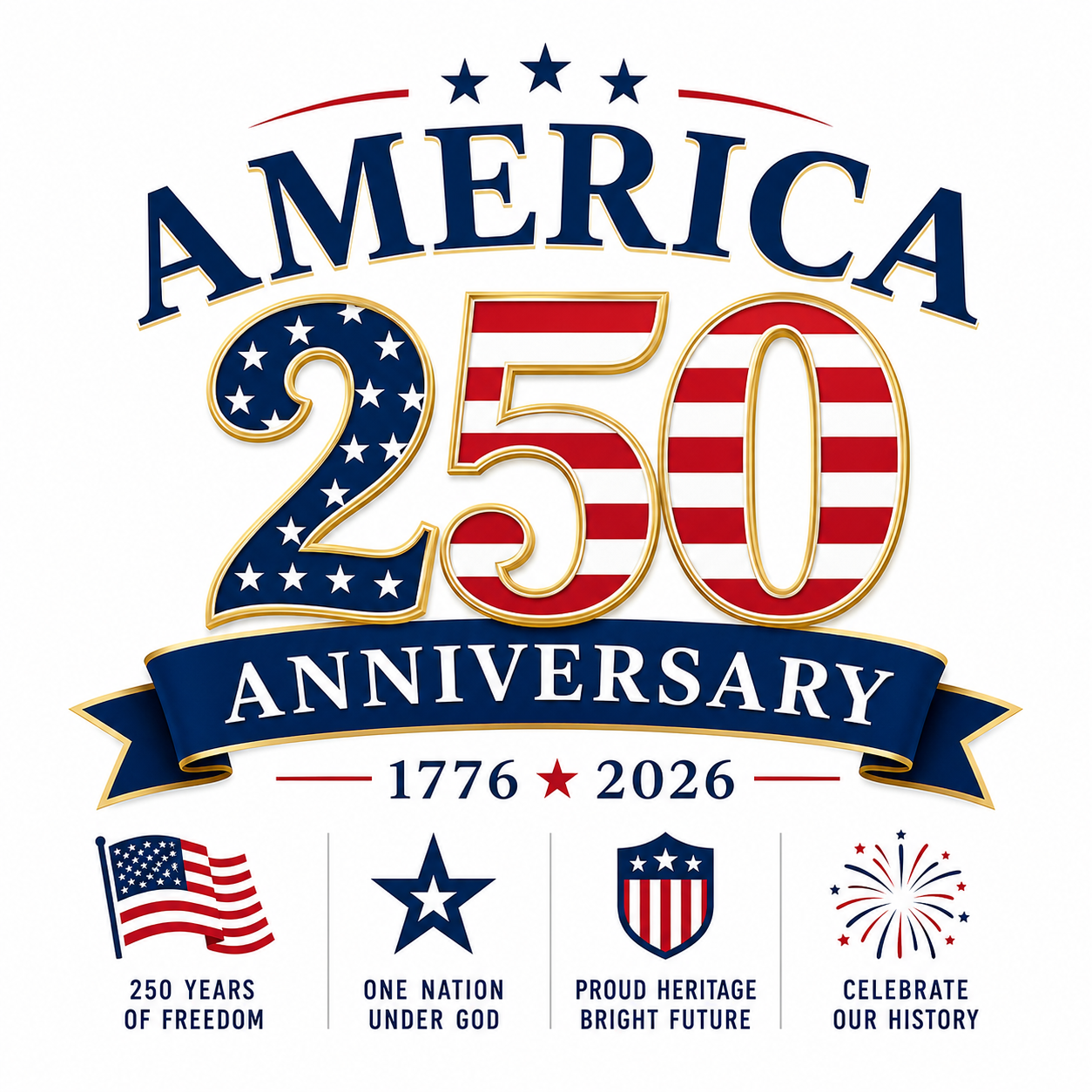 America 250 Anniversary